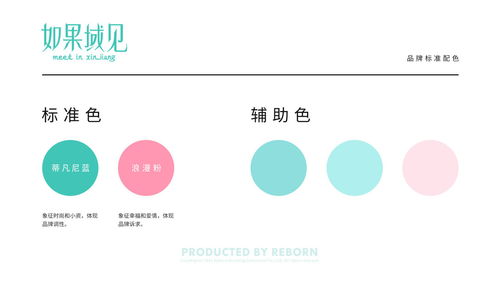 域見(jiàn)新疆花草茶 電商平面設(shè)計(jì)，傳遞天山深處的芬芳